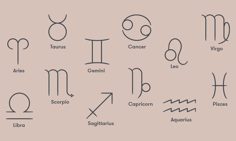Which Thigh Society Shorts You Should Buy, Based On Your Zodiac Sign - Thigh Society