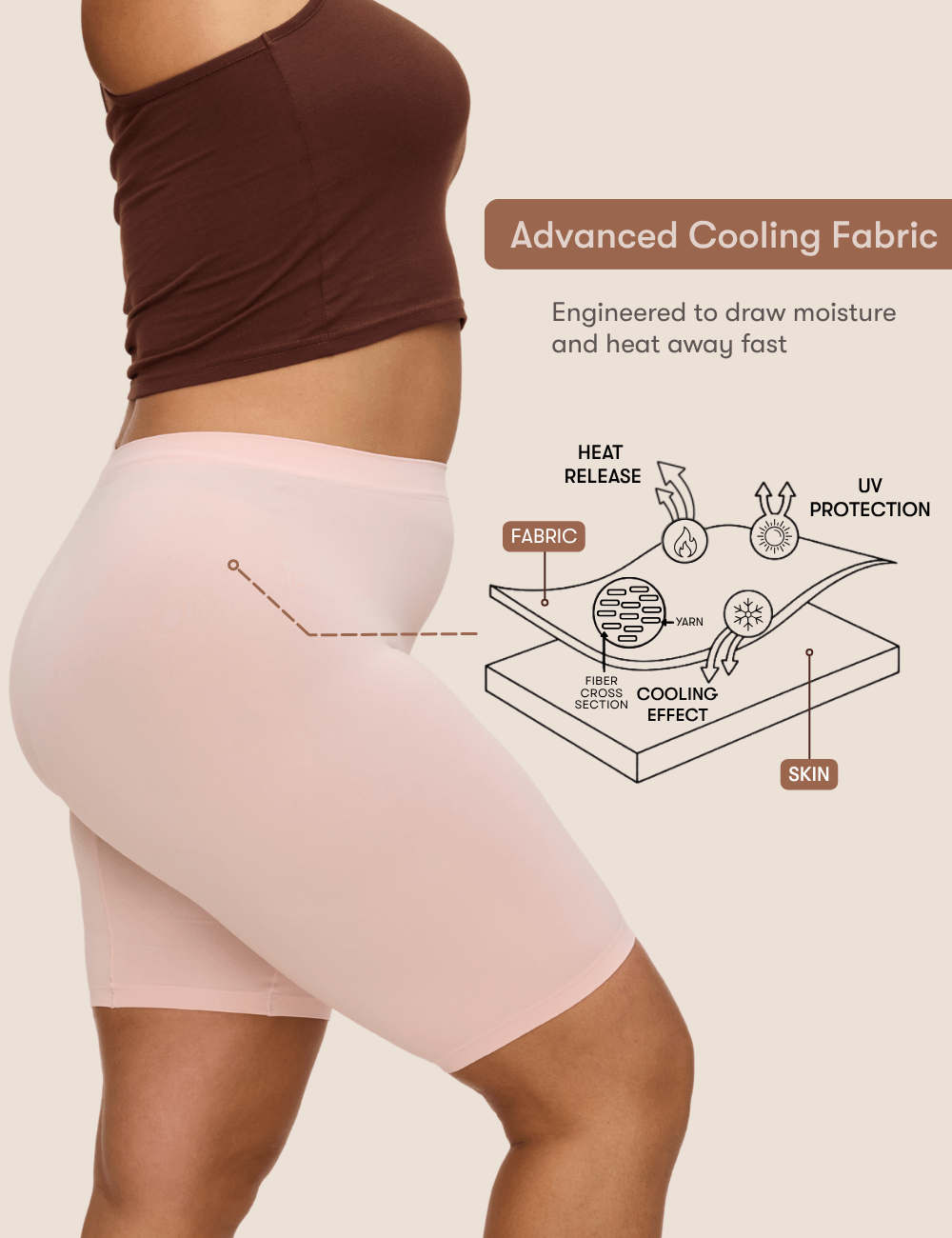 The Cooling 9" Sandstone Thigh Society