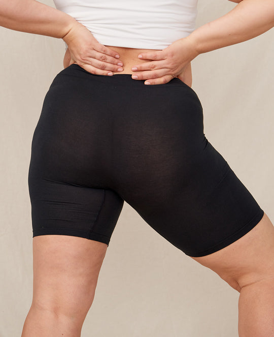 How to Use Chafewear in Surprising Ways – Thigh Society Inc